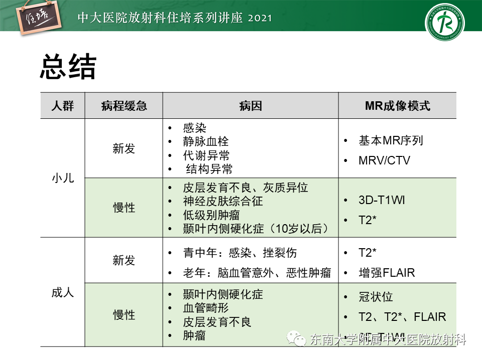 影像PPT - 【PPT】癫痫MR成像与常见疾病-56