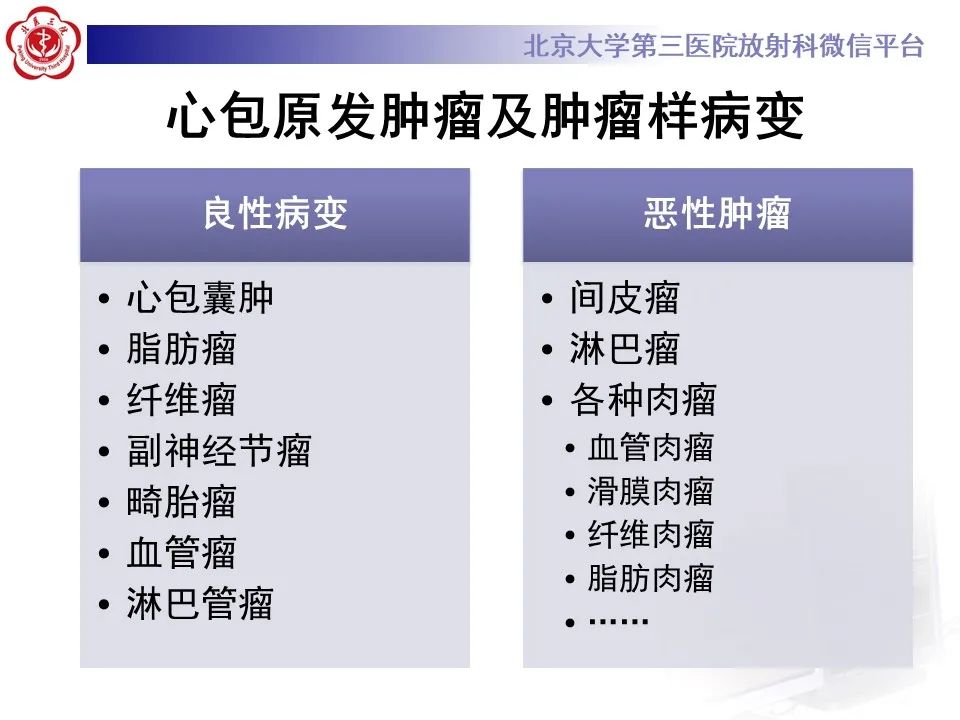 影像PPT - 【病例】心包内脉管畸形1例CT及MR影像-11