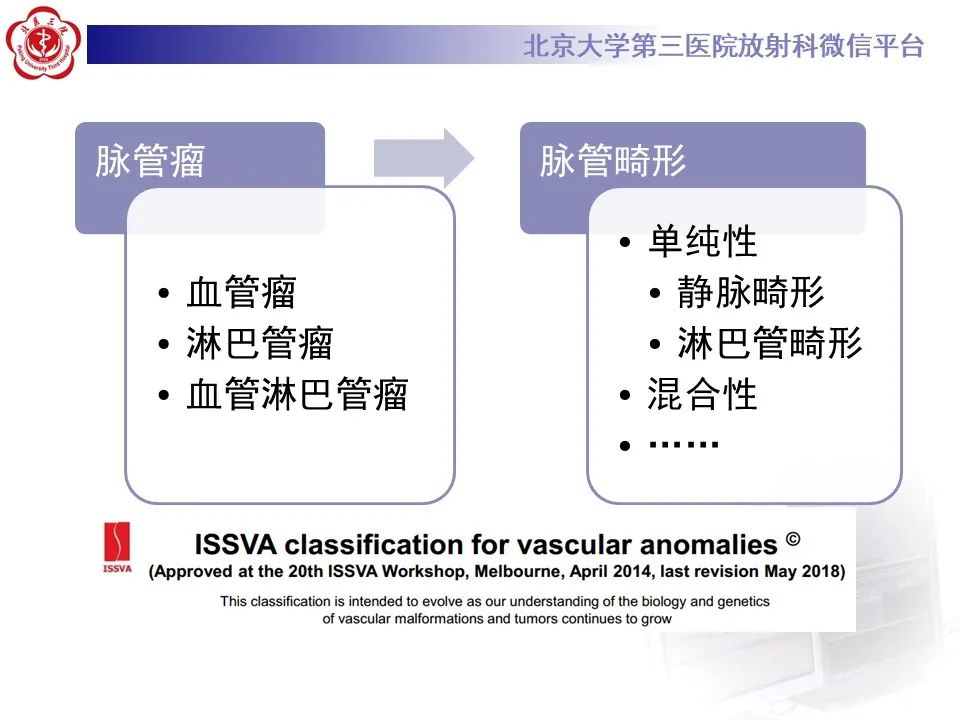 影像PPT - 【病例】心包内脉管畸形1例CT及MR影像-16