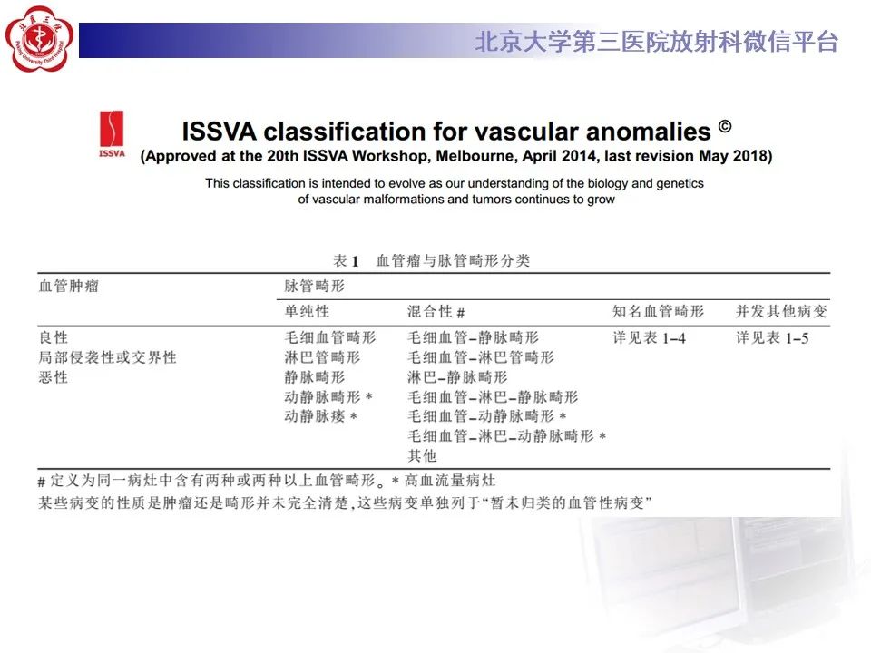 影像PPT - 【病例】心包内脉管畸形1例CT及MR影像-17