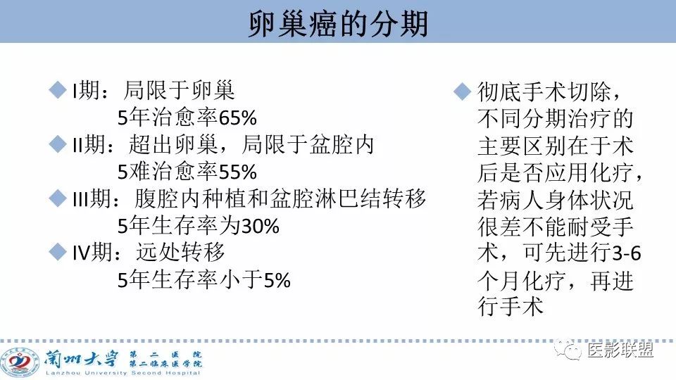 影像PPT - 【PPT】卵巢肿瘤MRI诊断-6