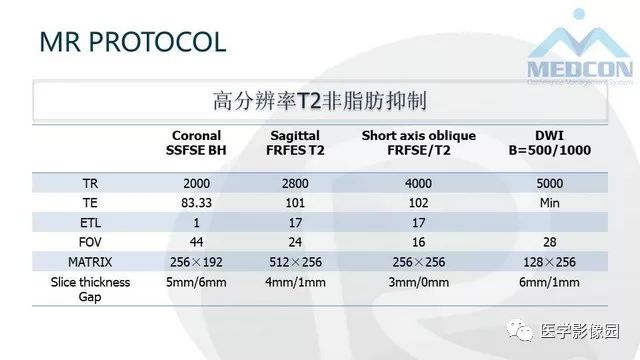 影像PPT - 【PPT】直肠癌MR影像报告书写-4