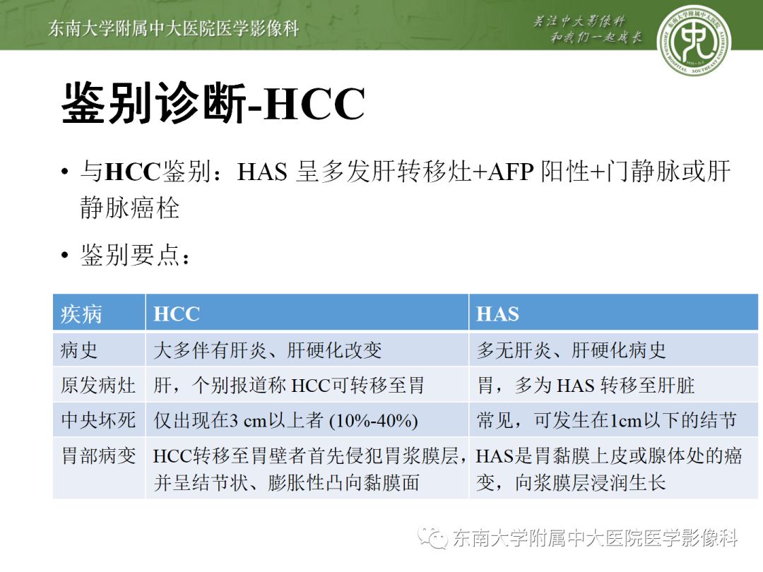 影像PPT - 【病例】胃肝样腺癌伴肝转移2例影像诊断-21