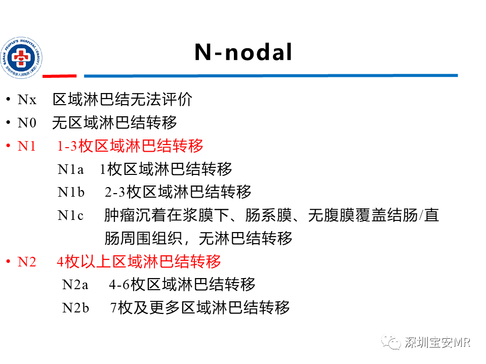 影像PPT - 【PPT】直肠癌MRI影像评估-30