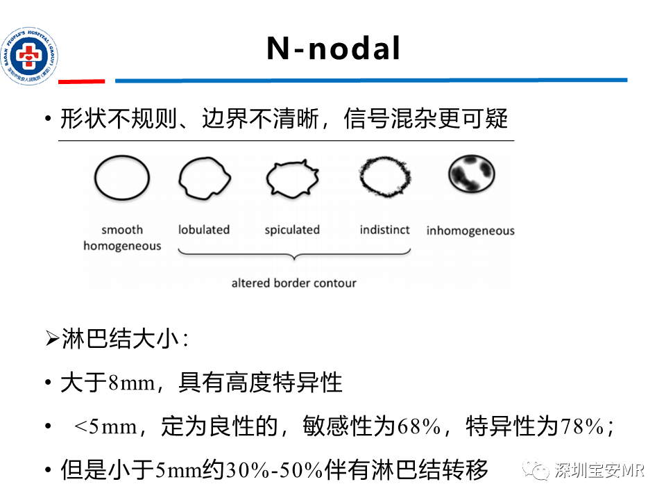 影像PPT - 【PPT】直肠癌MRI影像评估-32