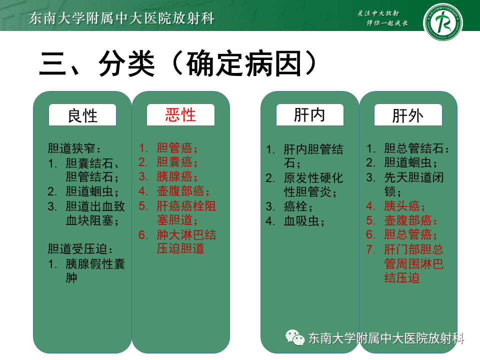 影像PPT - 【PPT】恶性胆道梗阻疾病影像诊断思路-31