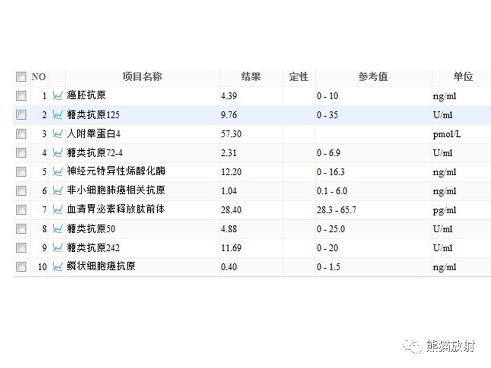 影像PPT - 【病例】局灶性机化性肺炎2例CT影像诊断-16