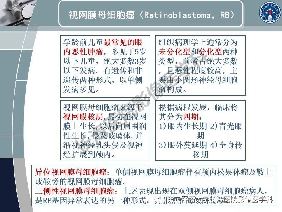 影像PPT - 【PPT】眼眶内肿瘤的影像诊断-11
