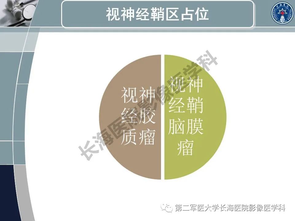 影像PPT - 【PPT】眼眶内肿瘤的影像诊断-23