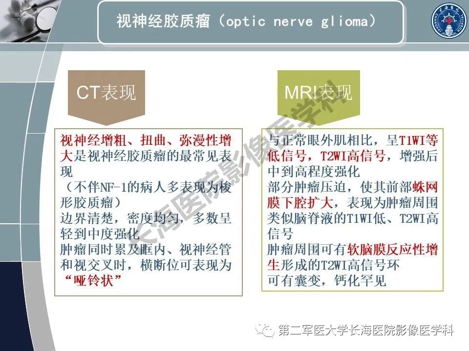 影像PPT - 【PPT】眼眶内肿瘤的影像诊断-27