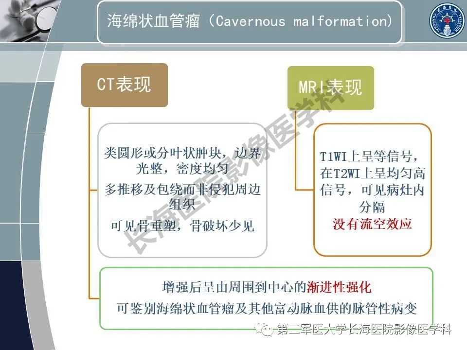 影像PPT - 【PPT】眼眶内肿瘤的影像诊断-38