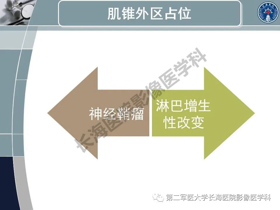 影像PPT - 【PPT】眼眶内肿瘤的影像诊断-41