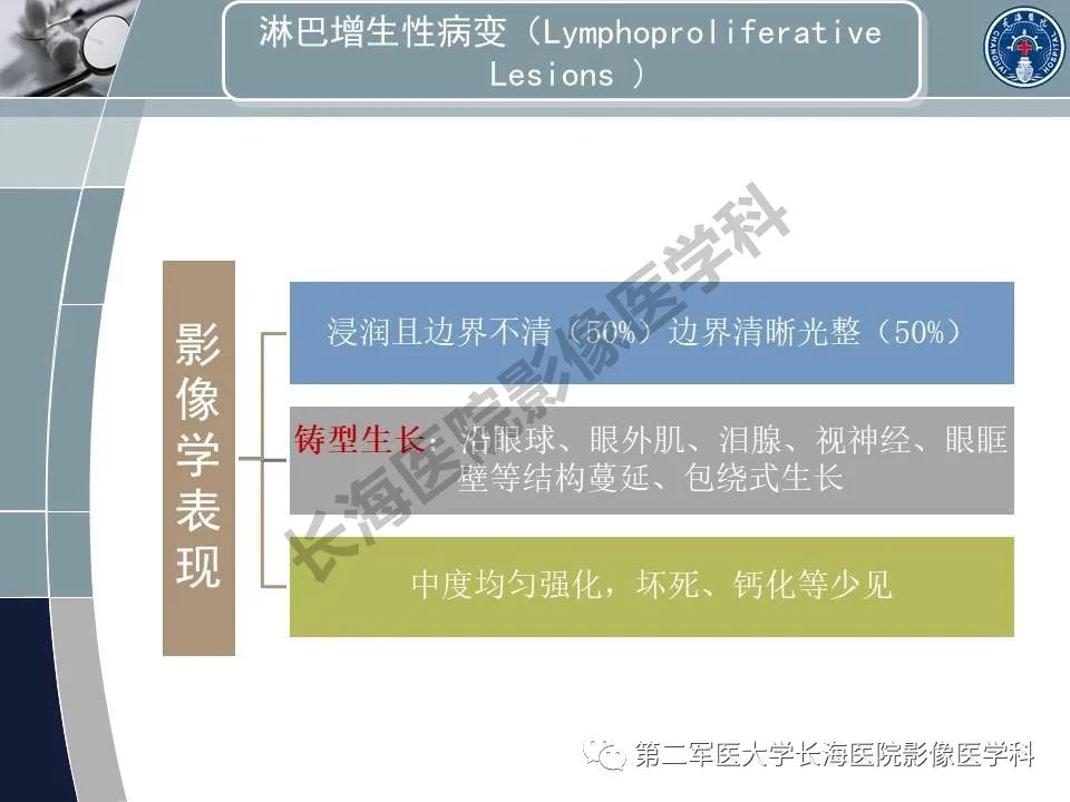 影像PPT - 【PPT】眼眶内肿瘤的影像诊断-50