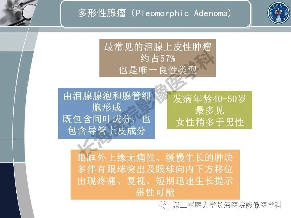 影像PPT - 【PPT】眼眶内肿瘤的影像诊断-54