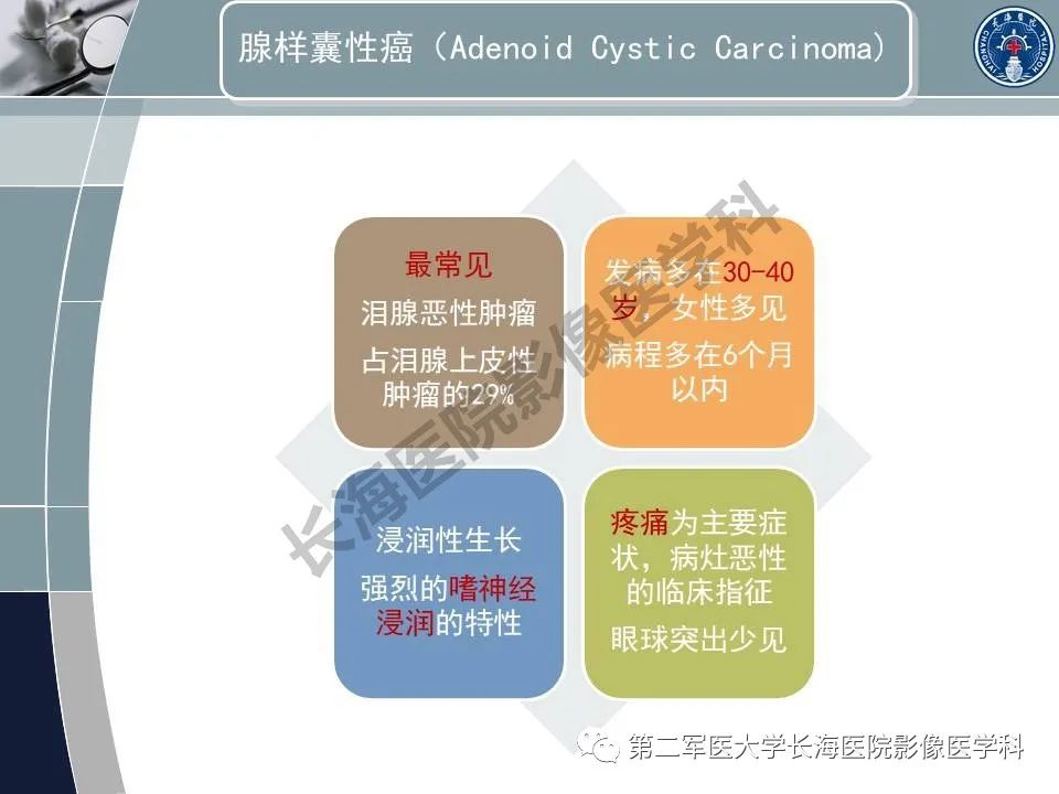 影像PPT - 【PPT】眼眶内肿瘤的影像诊断-59
