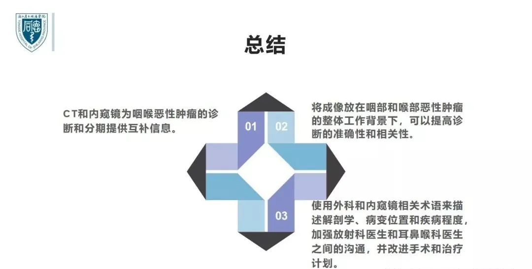 影像PPT - 【PPT】内窥镜对照的咽喉CT解剖学研究-35