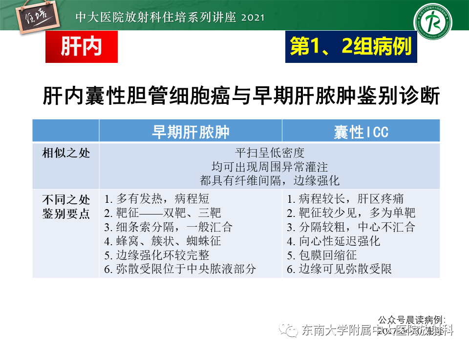 影像PPT - 【PPT】认识胆道系统影像常见漏诊、误诊病变-12