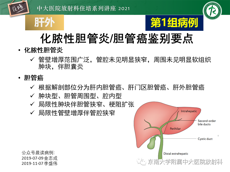 影像PPT - 【PPT】认识胆道系统影像常见漏诊、误诊病变-28