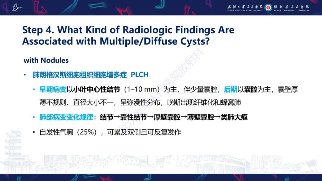 影像PPT - 【PPT】肺部囊性病变影像诊断-31