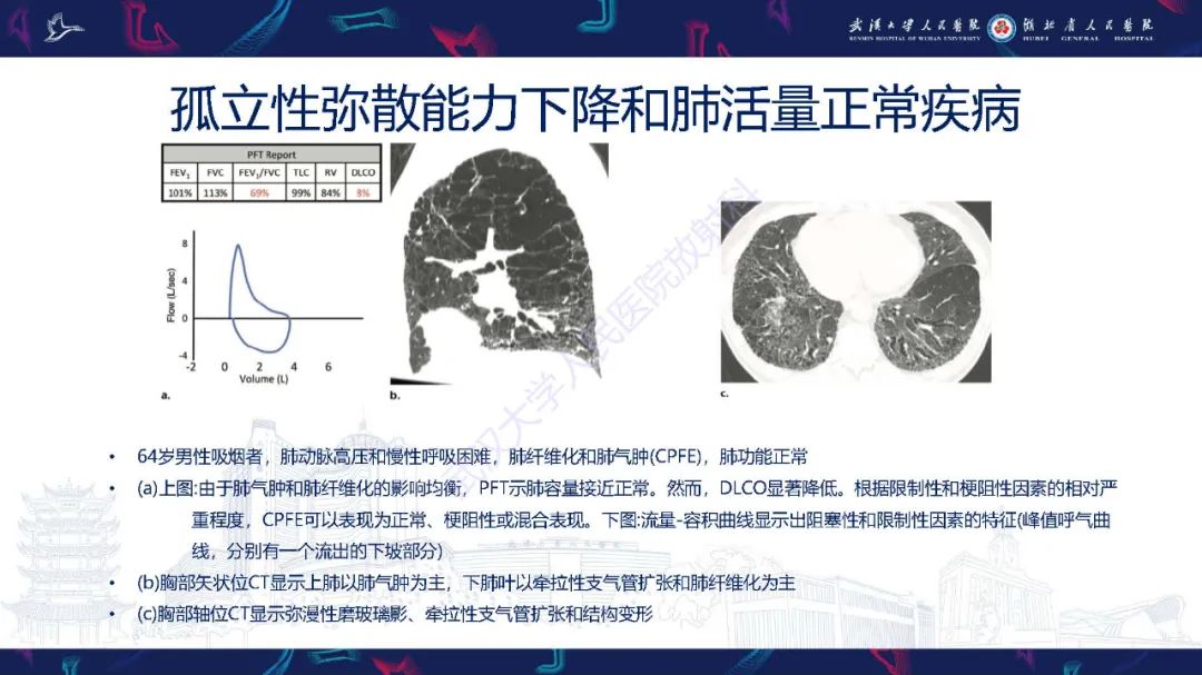 影像PPT - 【PPT】肺功能检查影像与临床-42