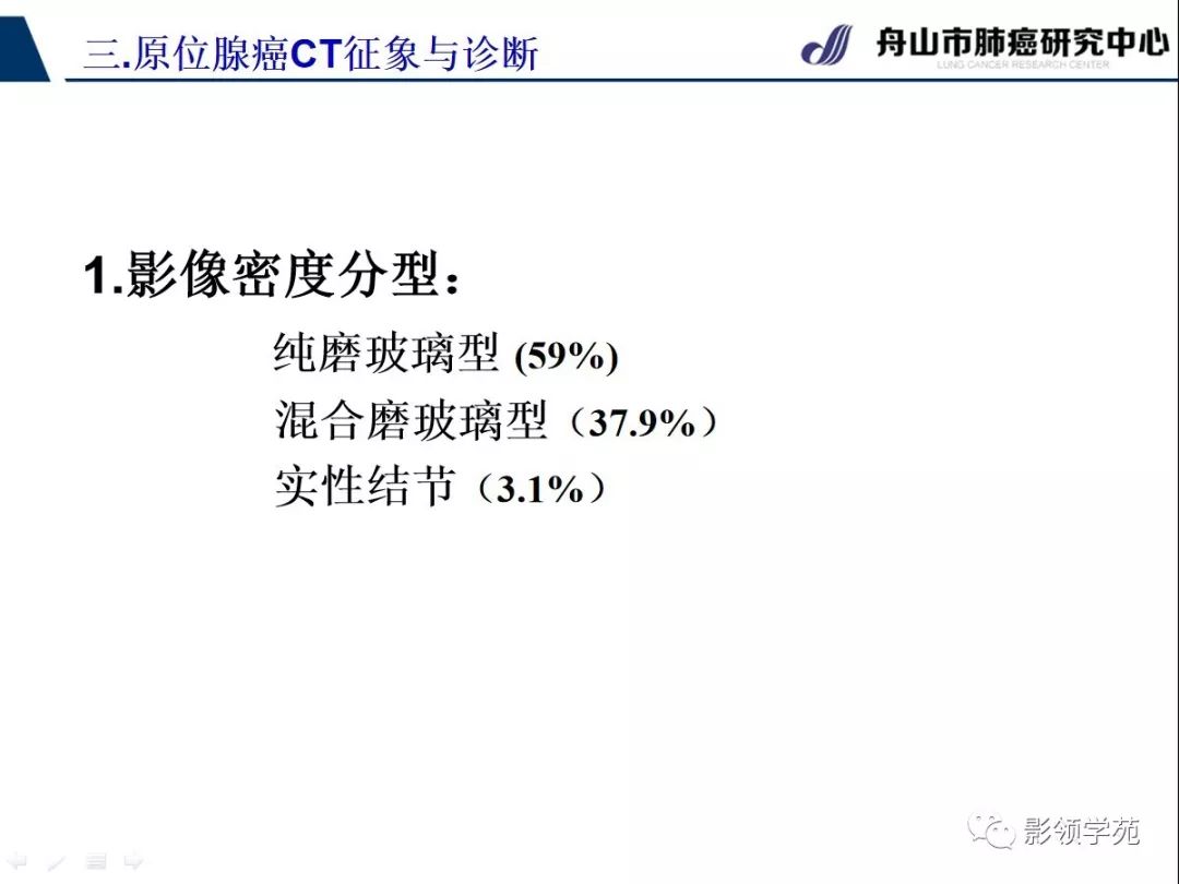 影像PPT - 【PPT】早期肺腺癌CT表现与处理策略探讨—肺原位腺癌-5 影像PPT - 【PPT】早期肺腺癌CT表现与处理策略探讨—肺原位腺癌-5