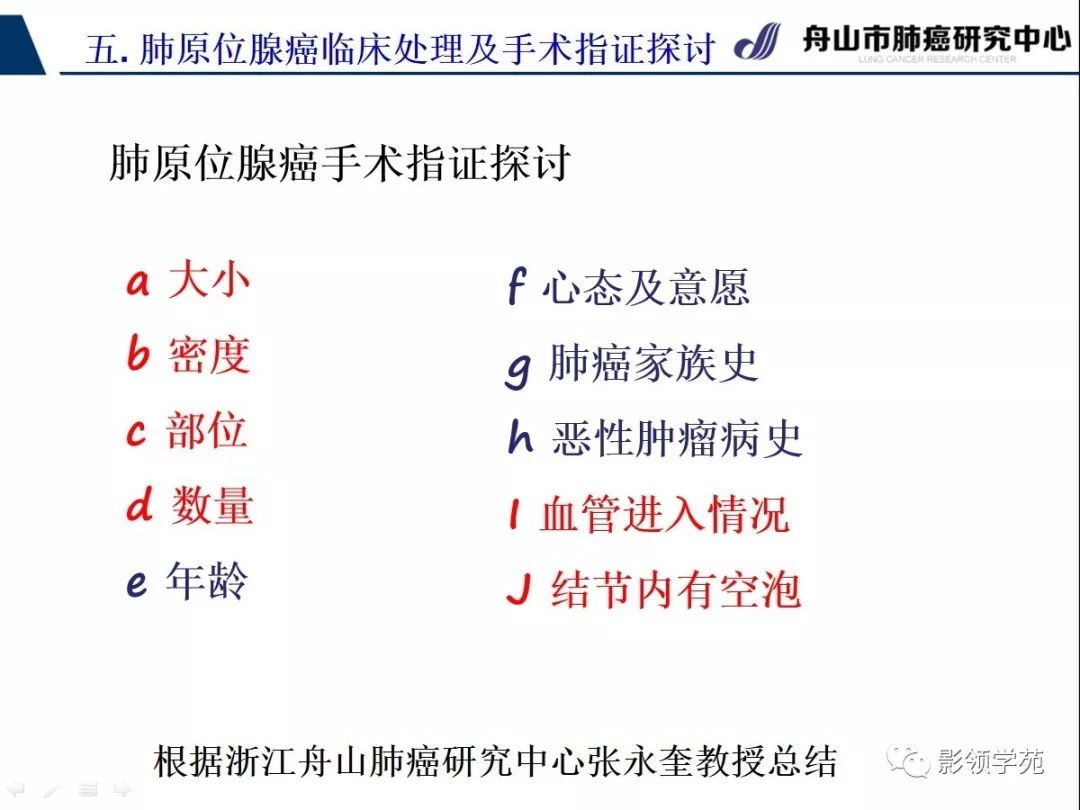 影像PPT - 【PPT】早期肺腺癌CT表现与处理策略探讨—肺原位腺癌-42 影像PPT - 【PPT】早期肺腺癌CT表现与处理策略探讨—肺原位腺癌-42