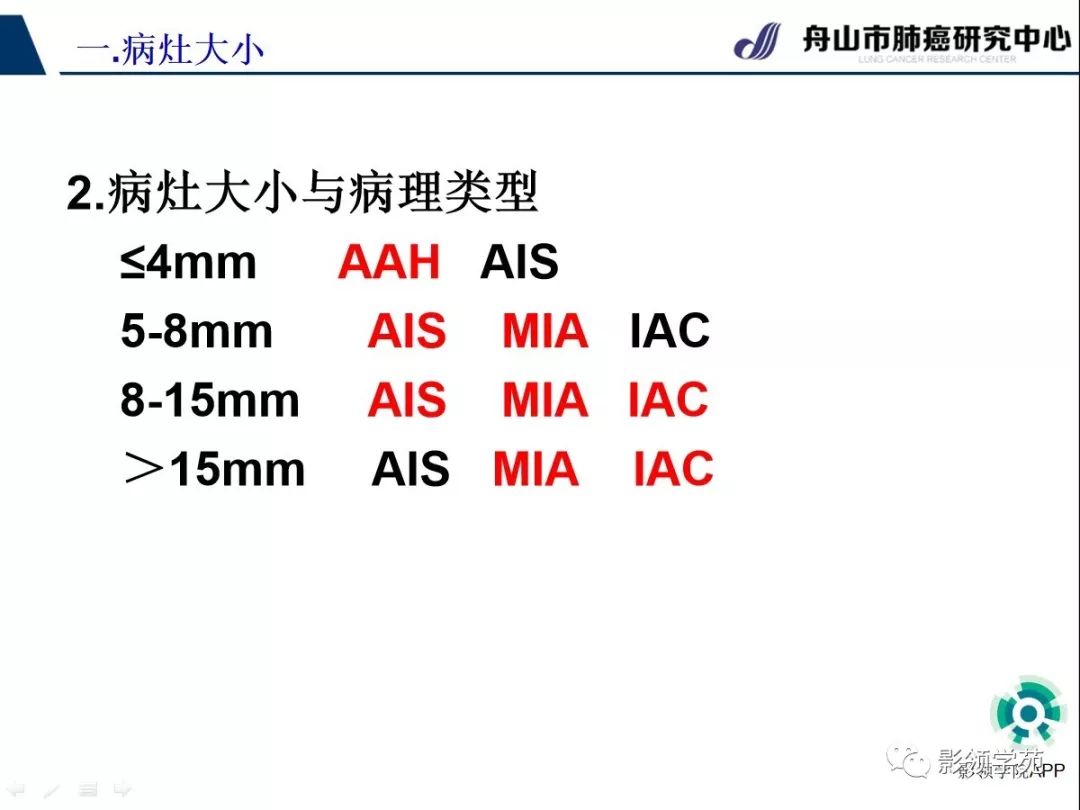 影像PPT - 【PPT】CT征象对早期肺腺癌亚型分型价值探讨（一）-11
