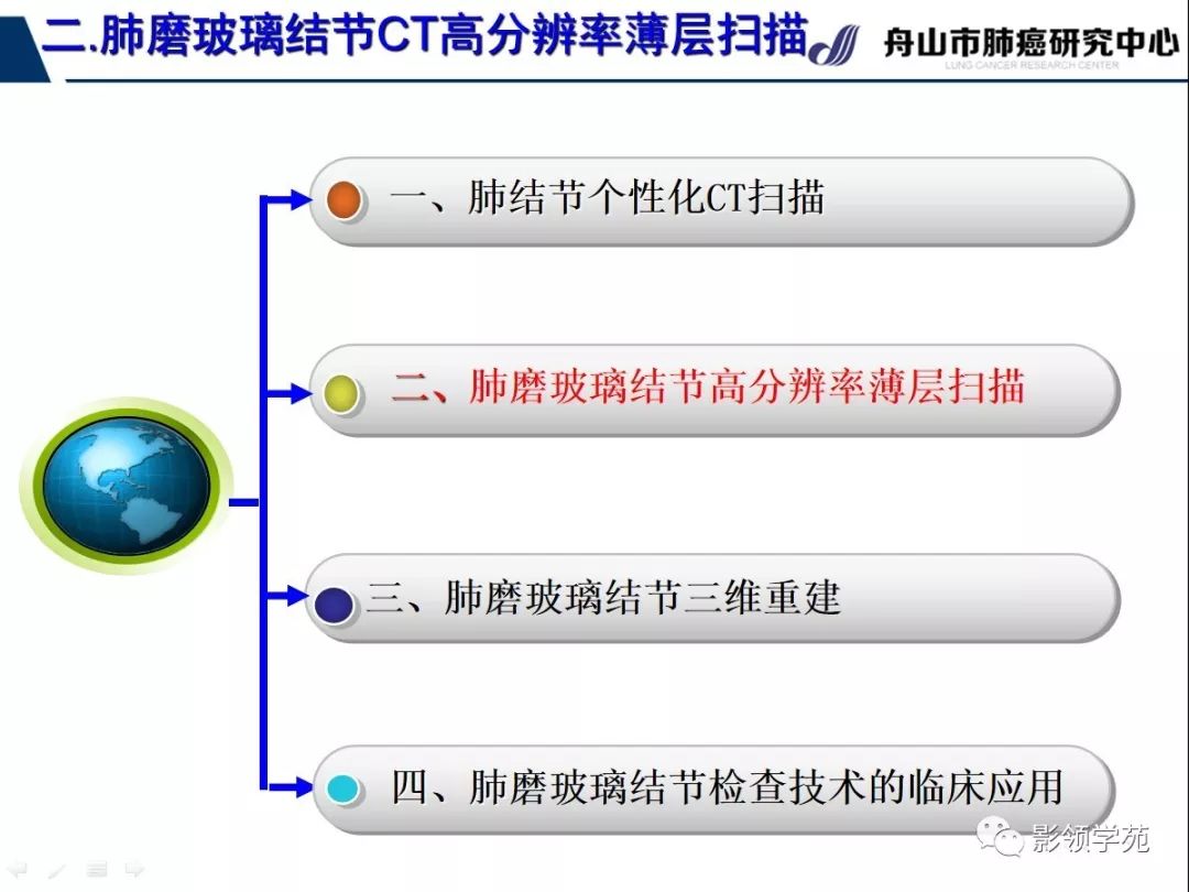 影像PPT - 【PPT】肺磨玻璃结节CT精确检查技术的临床应用-20