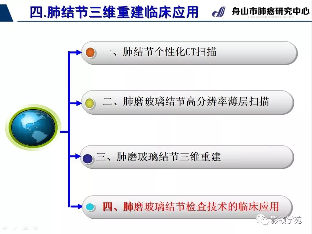 影像PPT - 【PPT】肺磨玻璃结节CT精确检查技术的临床应用-36