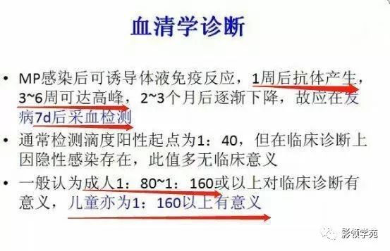 影像PPT - 支原体肺炎相关临床病理及影像知识点趣解-14 影像PPT - 支原体肺炎相关临床病理及影像知识点趣解-14
