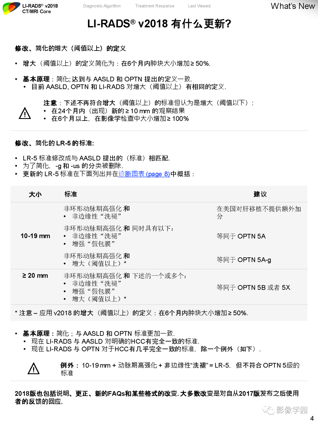 影像PPT - 肝脏 LI -RADS v2018 核心内容解读-6