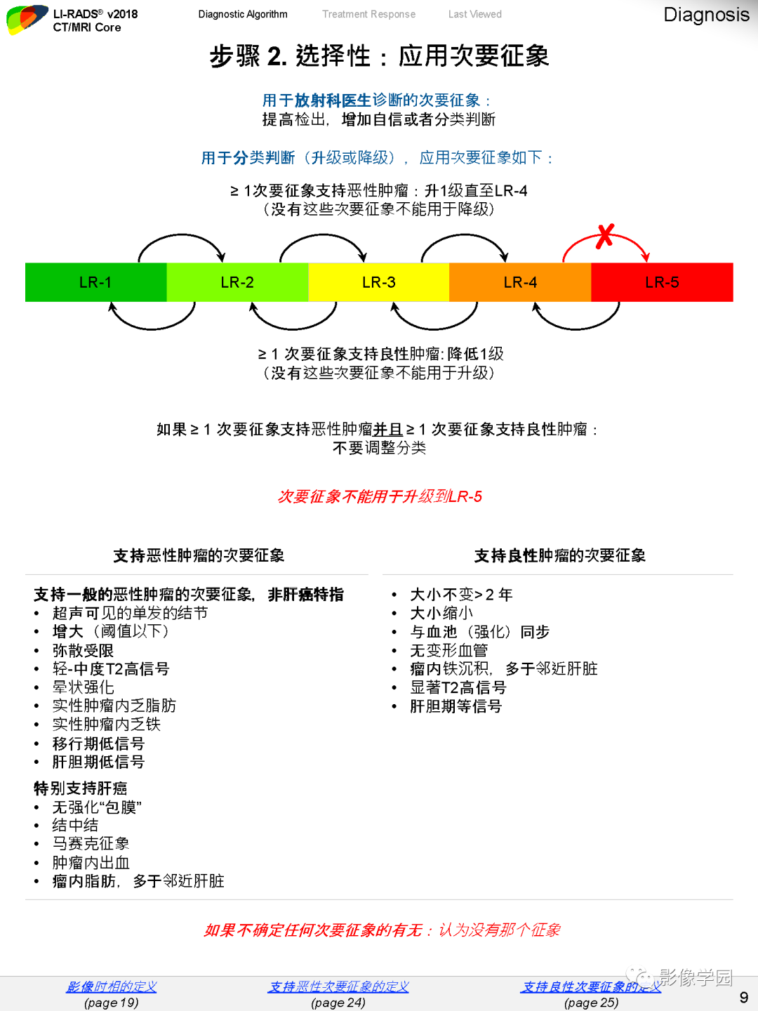 影像PPT - 肝脏 LI -RADS v2018 核心内容解读-11