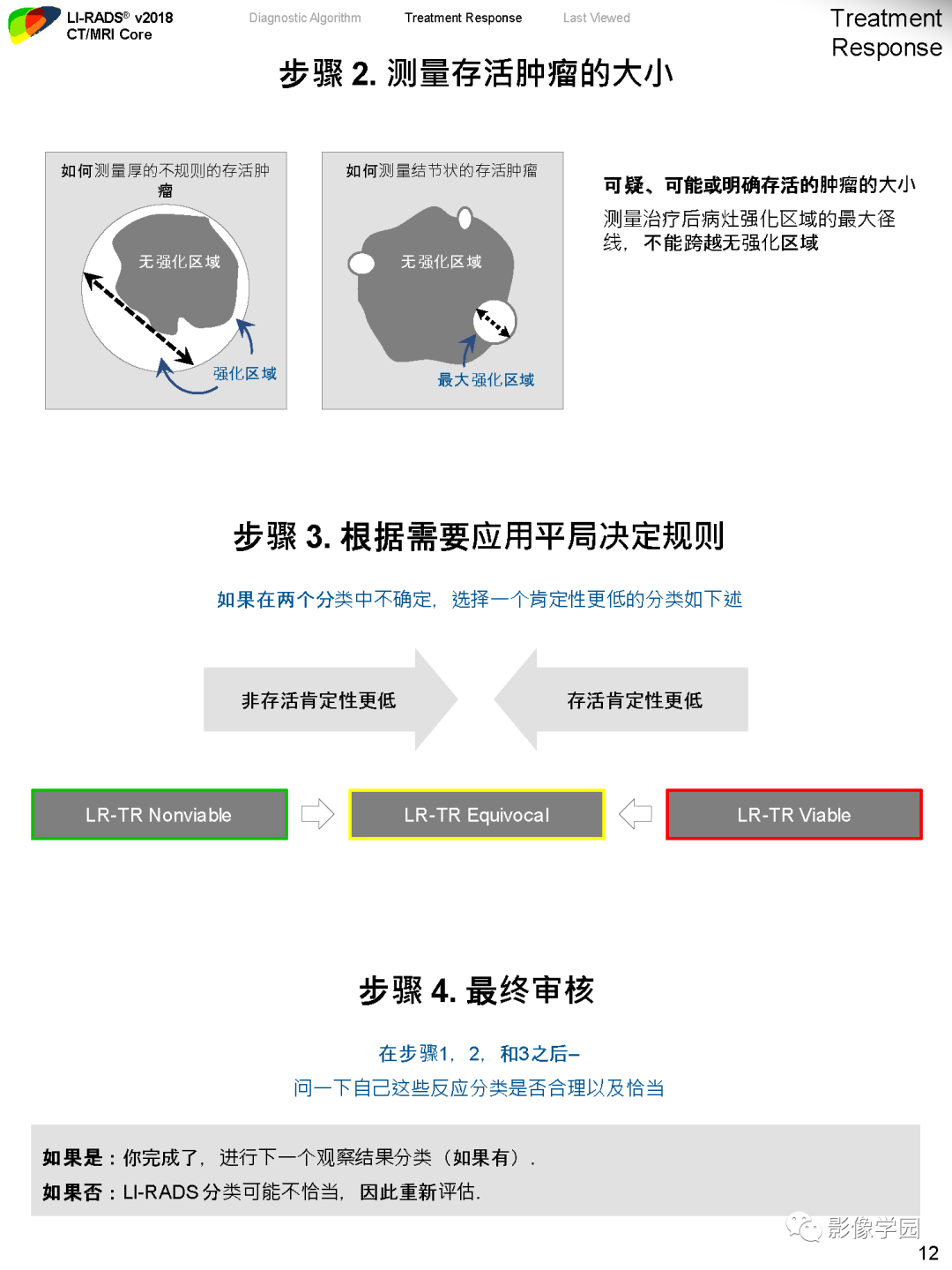 影像PPT - 肝脏 LI -RADS v2018 核心内容解读-14
