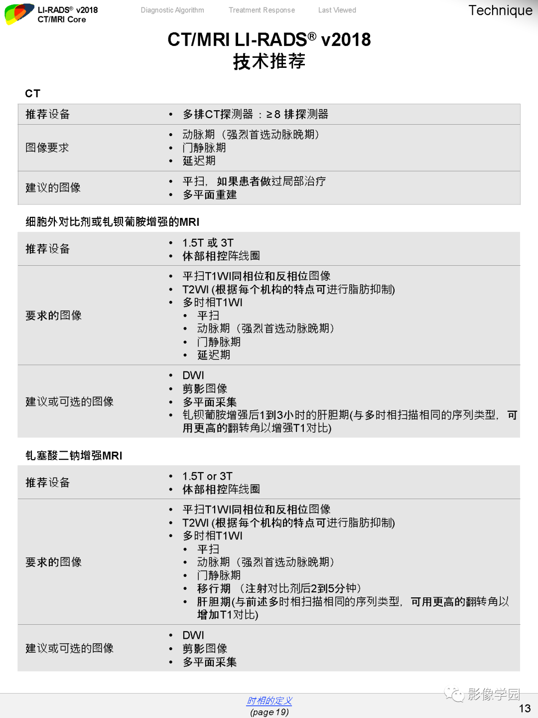 影像PPT - 肝脏 LI -RADS v2018 核心内容解读-15