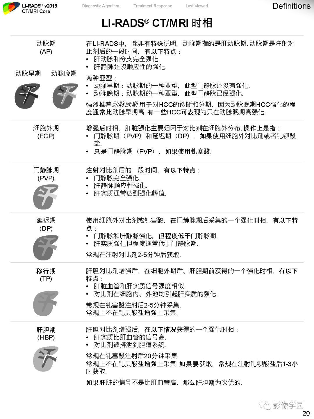 影像PPT - 肝脏 LI -RADS v2018 核心内容解读-21