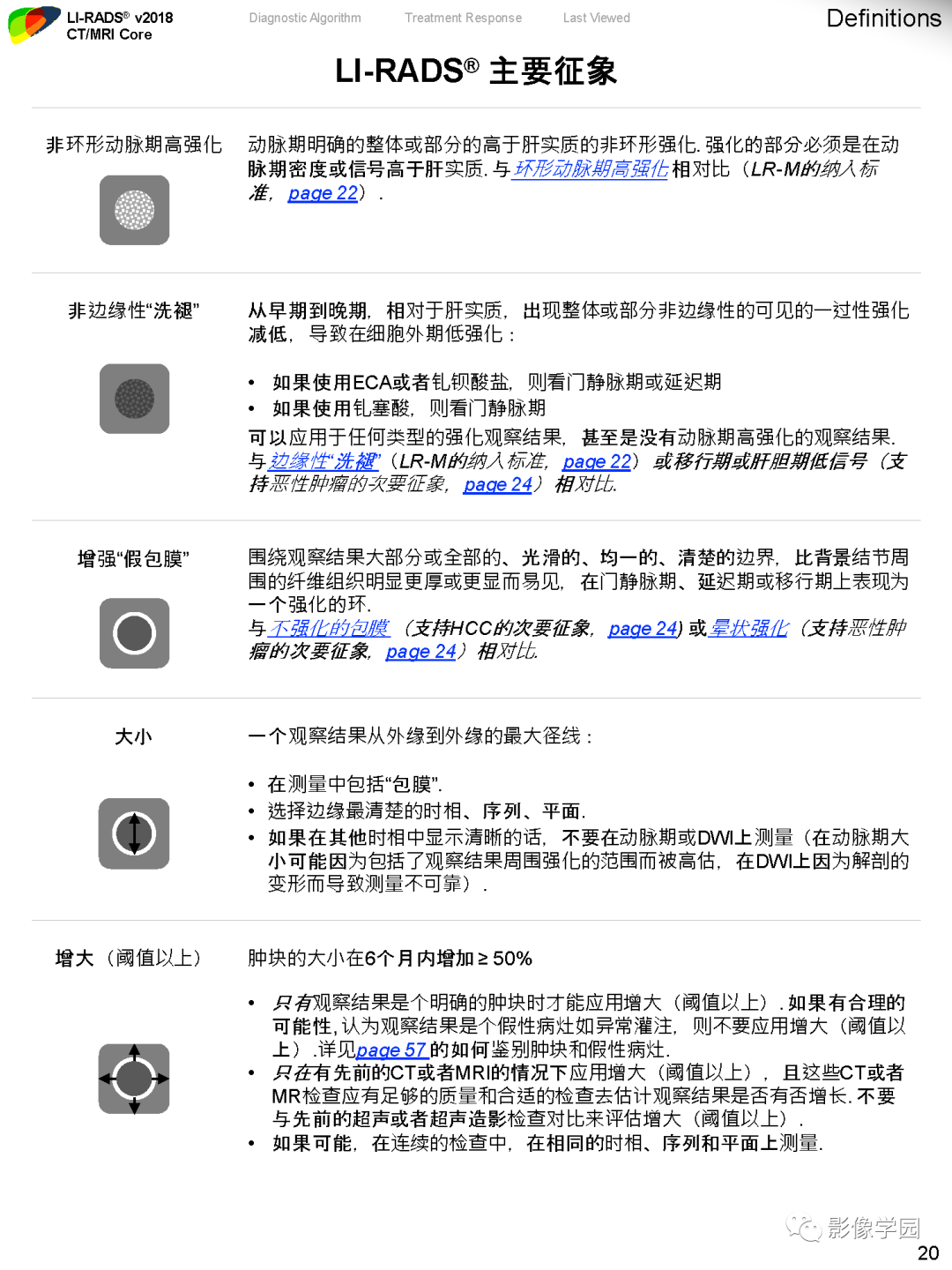 影像PPT - 肝脏 LI -RADS v2018 核心内容解读-22