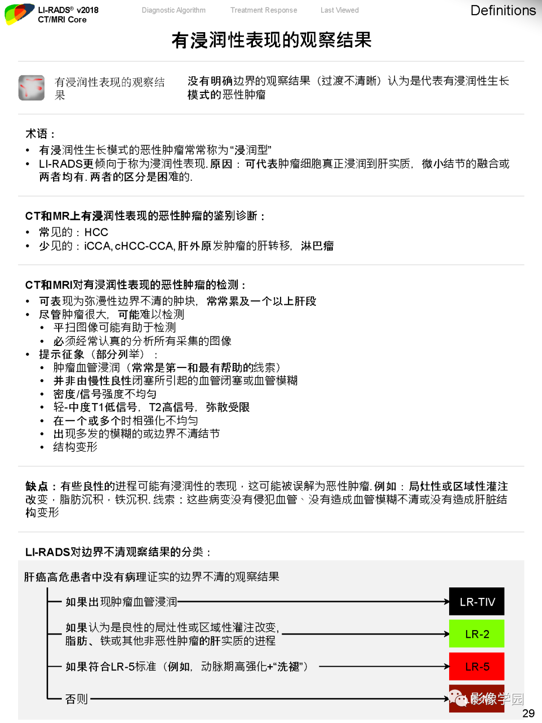 影像PPT - 肝脏 LI -RADS v2018 核心内容解读-30