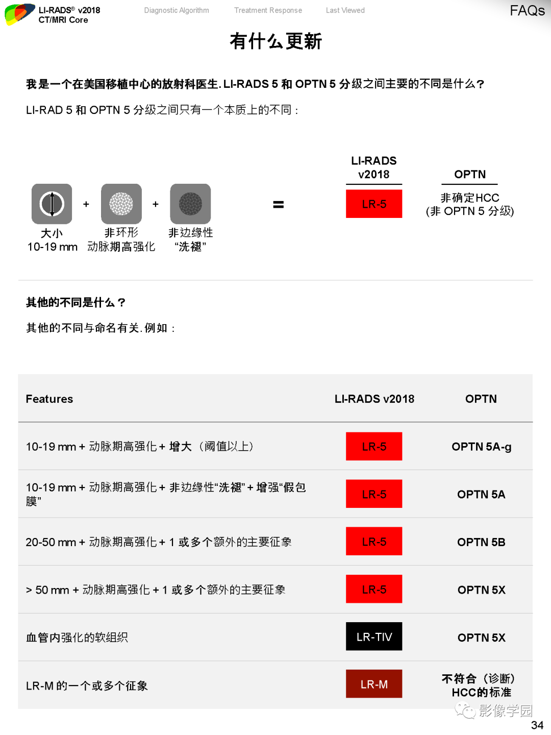 影像PPT - 肝脏 LI -RADS v2018 核心内容解读-36