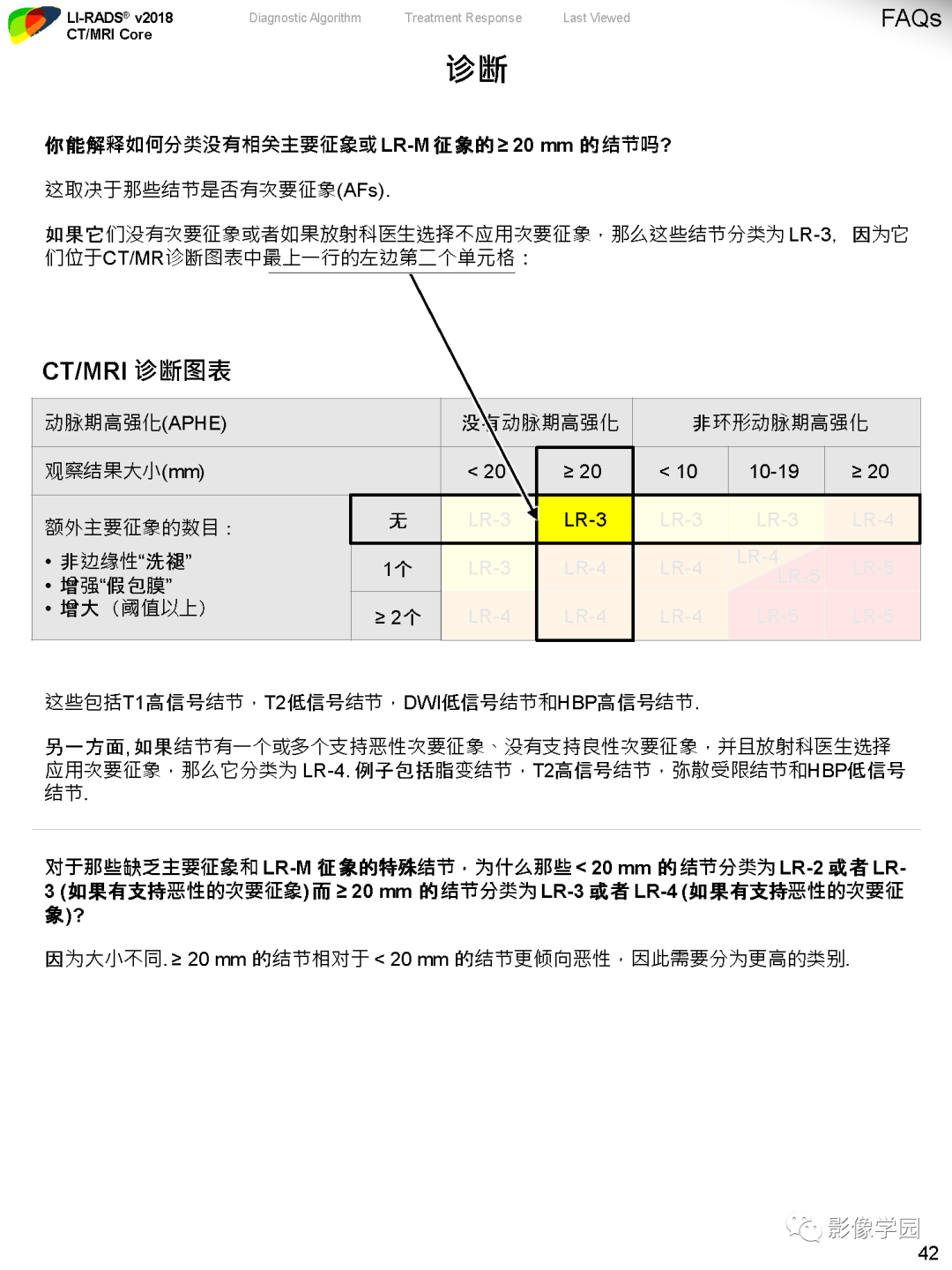影像PPT - 肝脏 LI -RADS v2018 核心内容解读-44