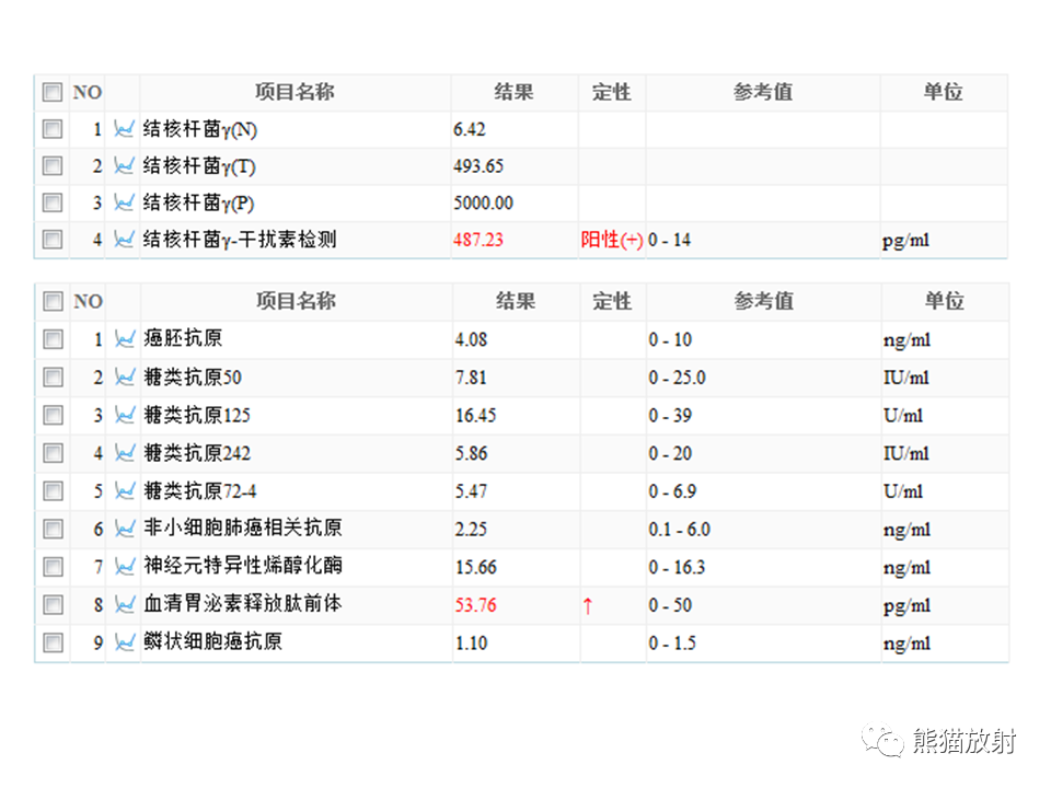 影像PPT - 【病例】支气管粘液表皮样癌2例CT影像-3