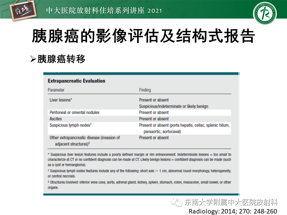 影像PPT - 【PPT】胰腺导管腺癌的影像诊断、评估及鉴别诊断-26