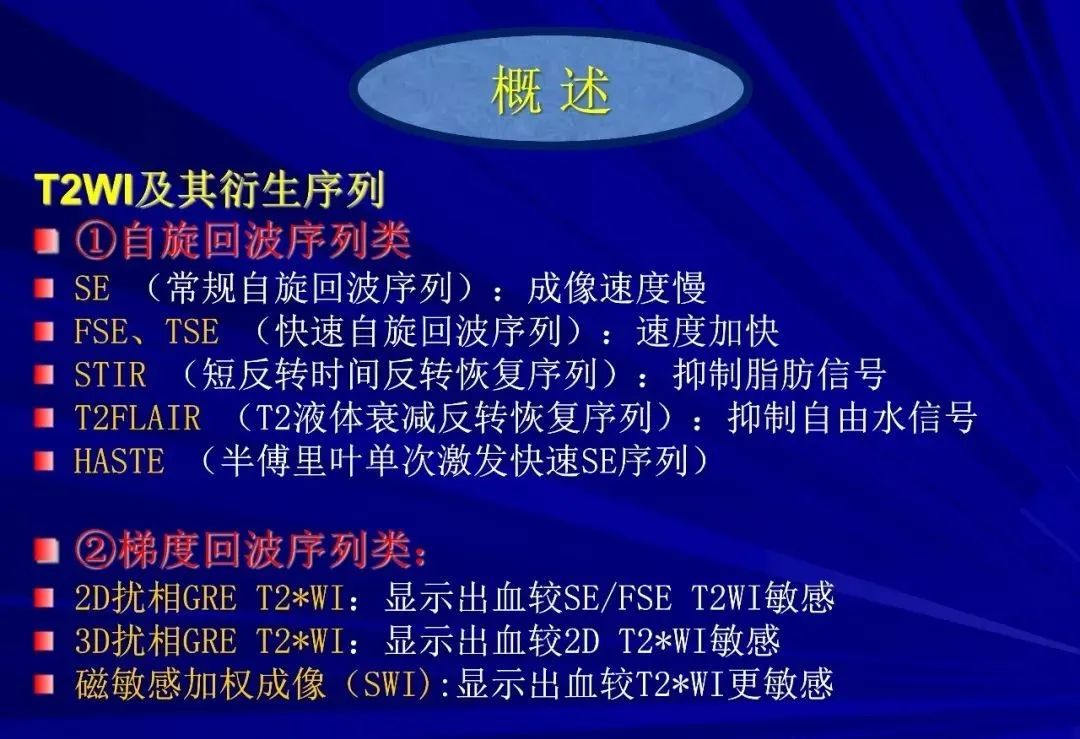 影像PPT - 【PPT】颅内短T2信号病变的影像学诊断及鉴别-3