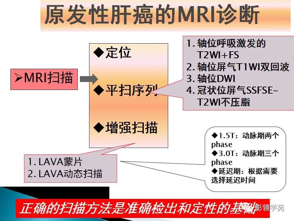 影像PPT - 【PPT】HCC影像诊断进展-11
