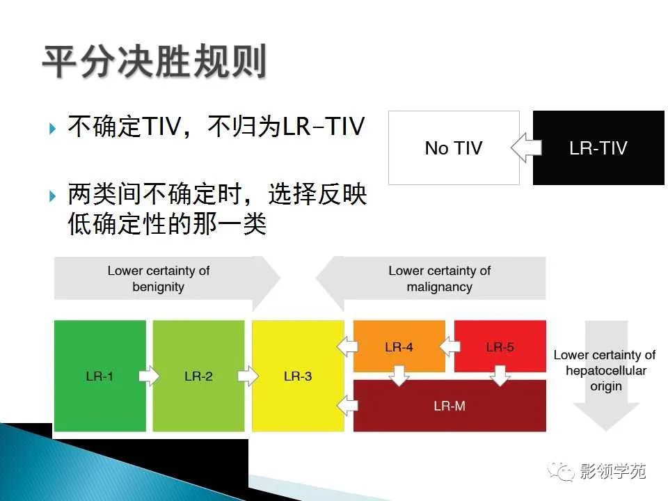 影像PPT - 【PPT】HCC影像诊断进展-50