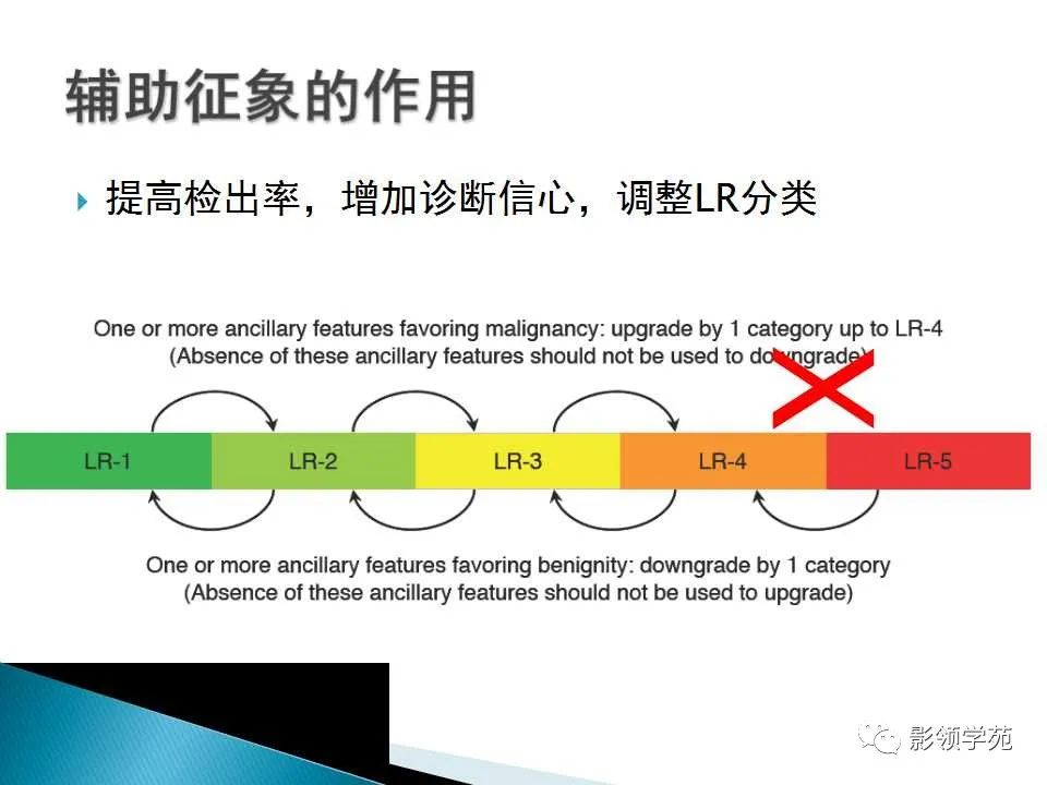 影像PPT - 【PPT】HCC影像诊断进展-55