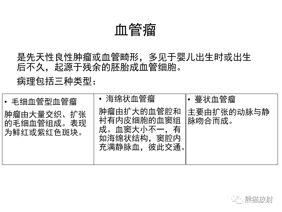 影像PPT - 【病例】椎管内髓外硬膜下血管瘤VS神经鞘瘤-18