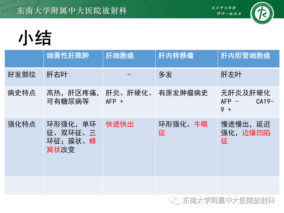 影像PPT - 【病例】细菌性肝脓肿1例CT影像-24