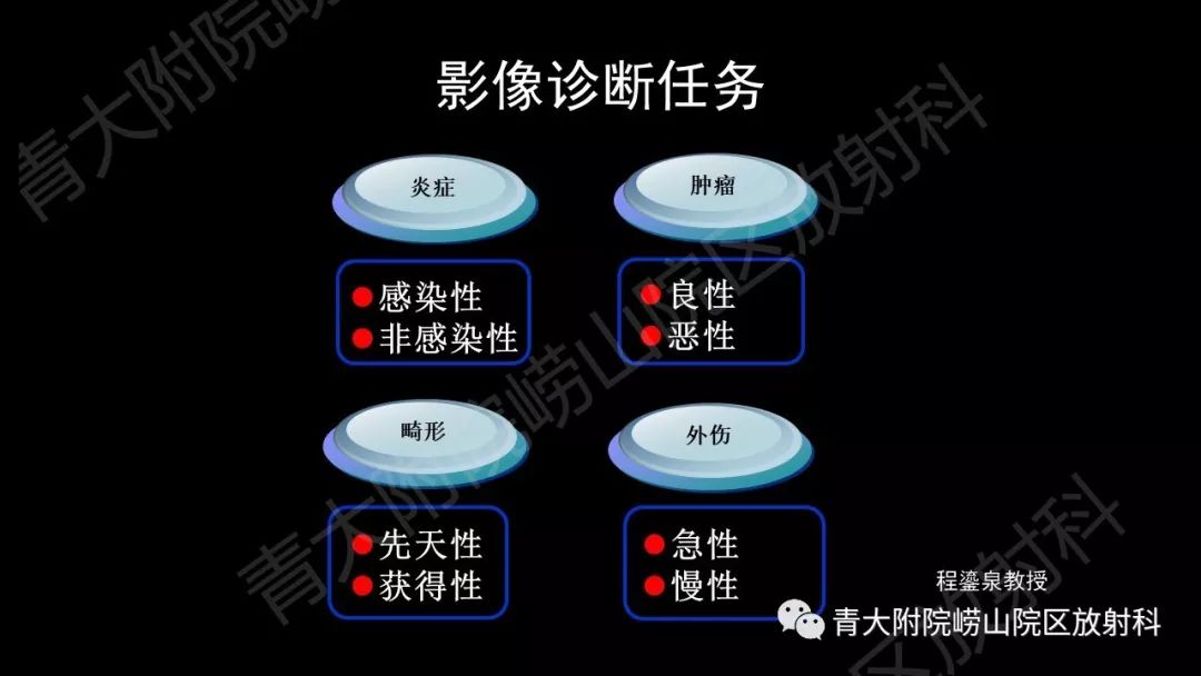 影像PPT - 【PPT】头颈部影像检查报告规范-67