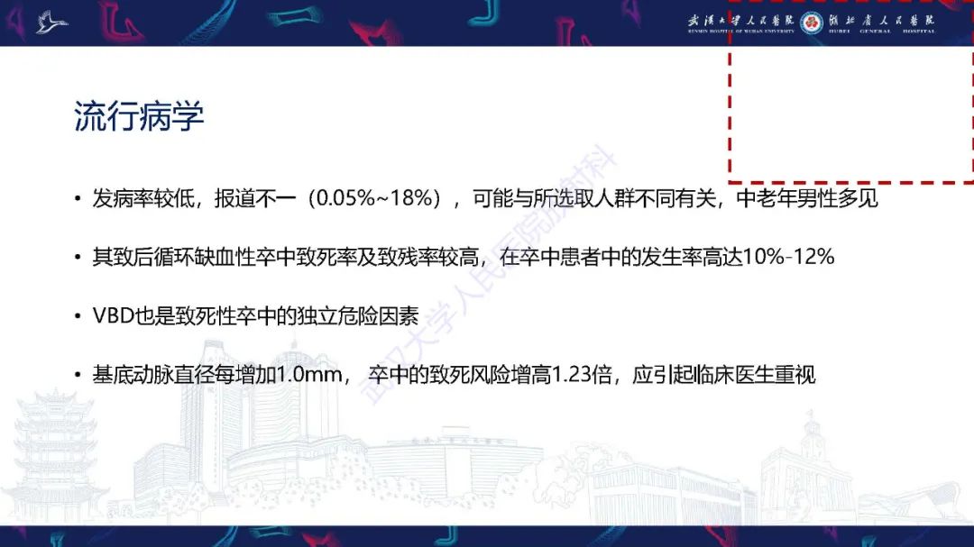 影像PPT - 【PPT】椎基底动脉扩张延长症影像诊断-3