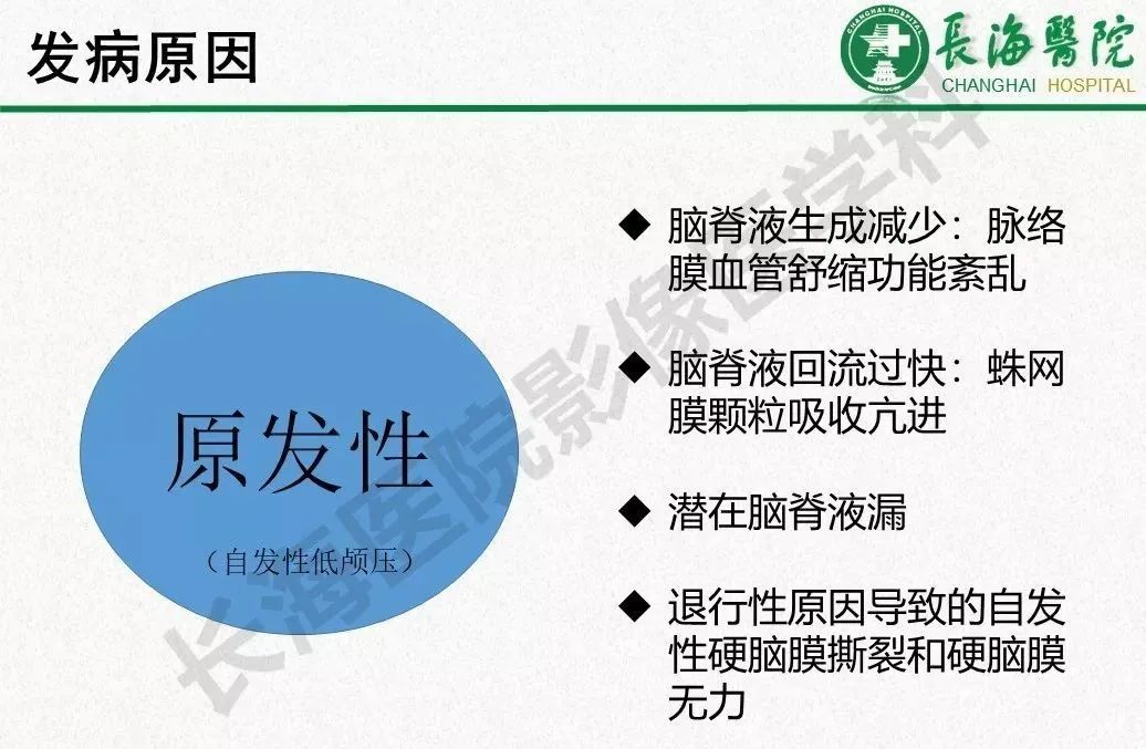 影像PPT - 【PPT】低颅压综合征-8